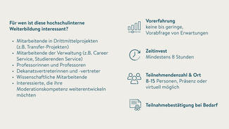 Übersicht über das Trainingsangebot