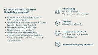 partizipation_trainingsangebot.jpg Übersicht über das Trainingsangebot