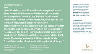 Testimonial von move.more Testimonial von move.more