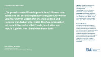 Testimonial der FAU Erlangen-Nürnberg Testimonial der FAU Erlangen-Nürnberg